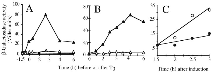 FIG. 6