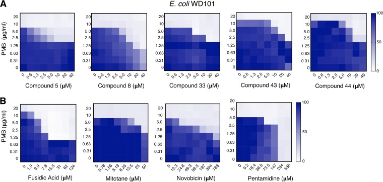 FIG 3