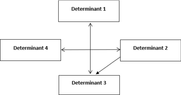 Fig. 13