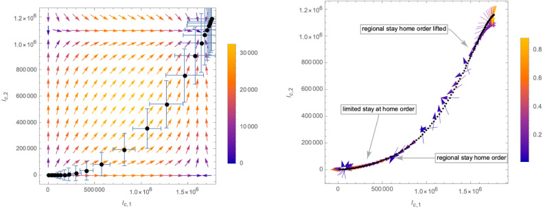 Fig. 20