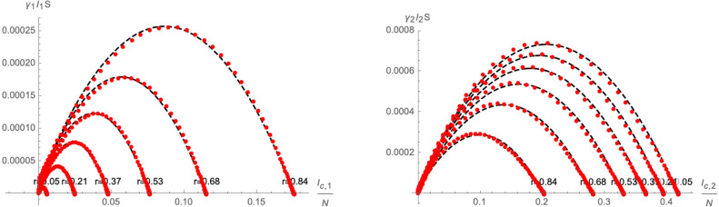 Fig. 11