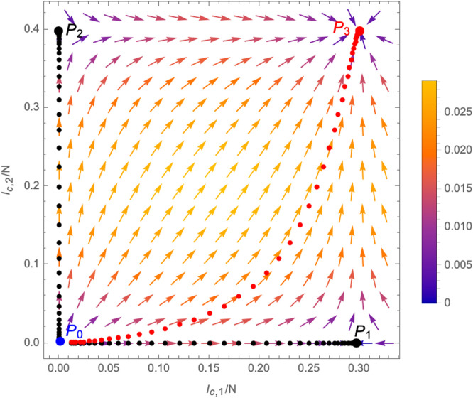 Fig. 13