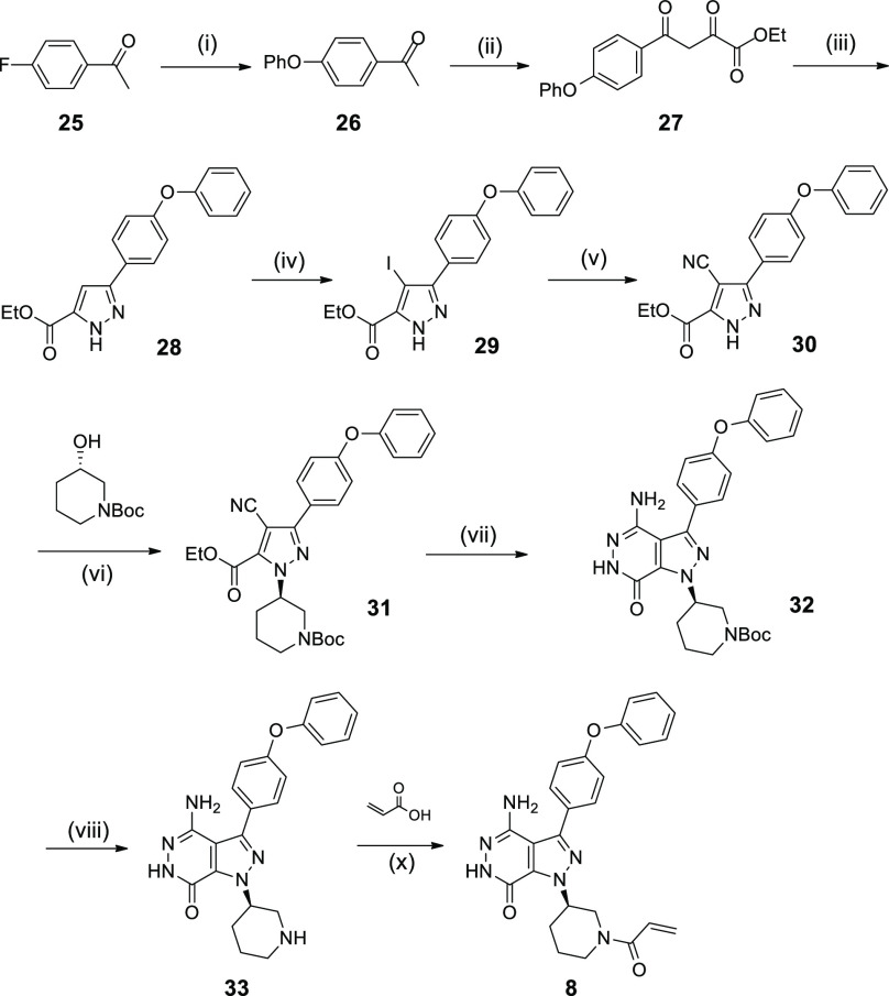 Scheme 1