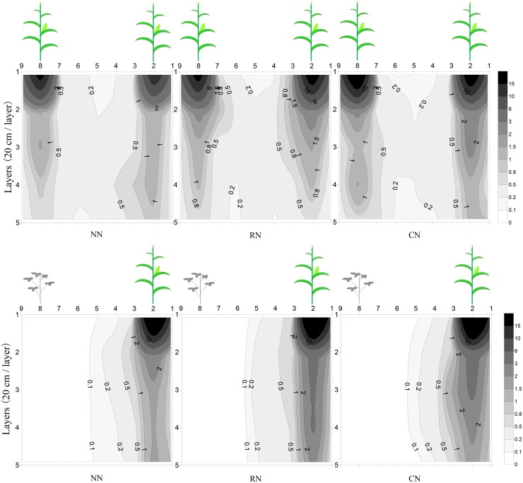 Fig 4