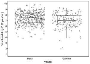 Fig. 4: