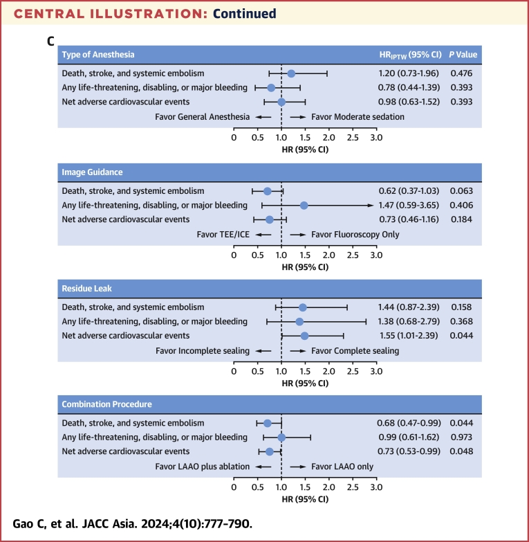 graphic file with name ga1c.jpg