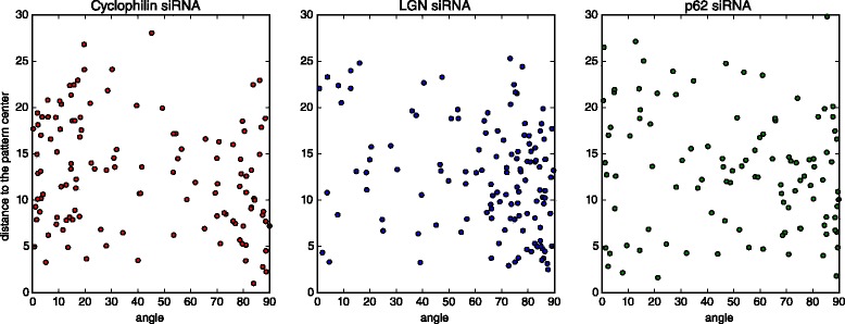 Fig. 11