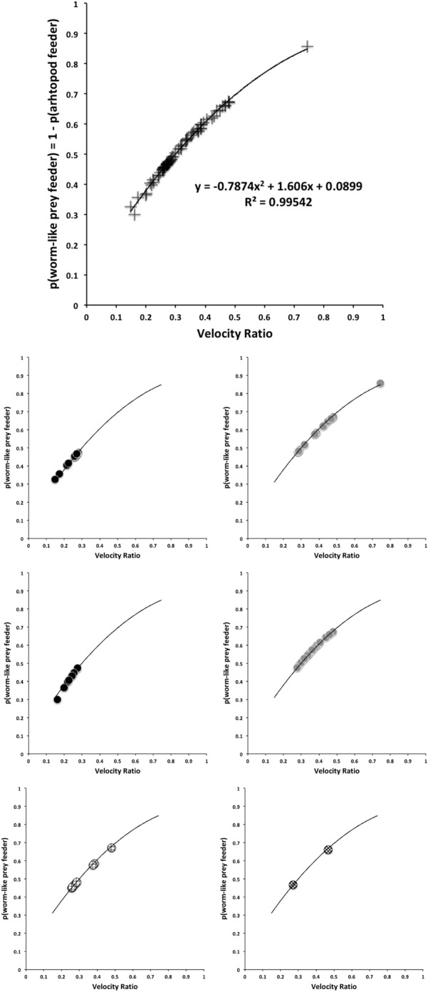 Fig. 24