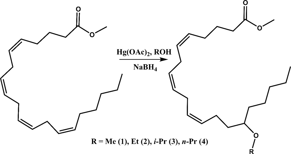 Scheme 1.