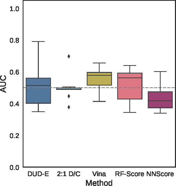 Figure 21