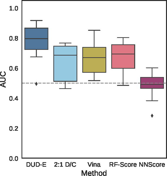 Figure 19