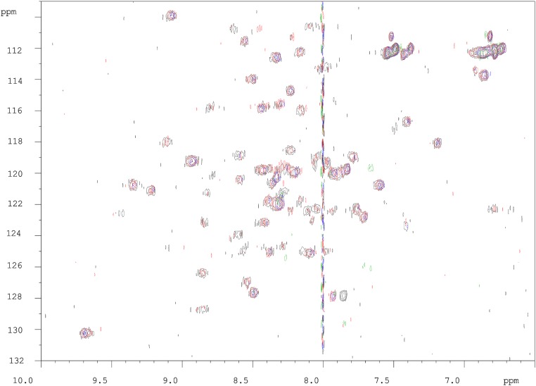 Fig. S4.