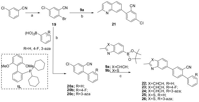 Scheme 3a