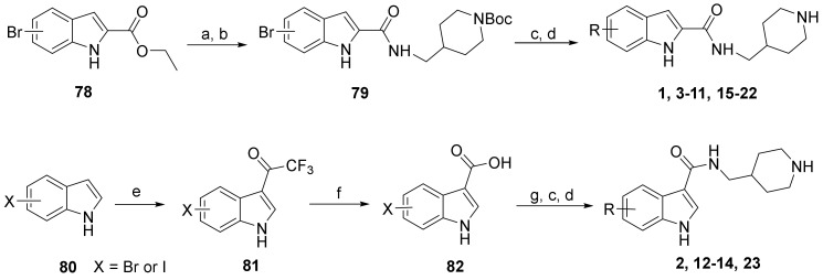 Scheme 1