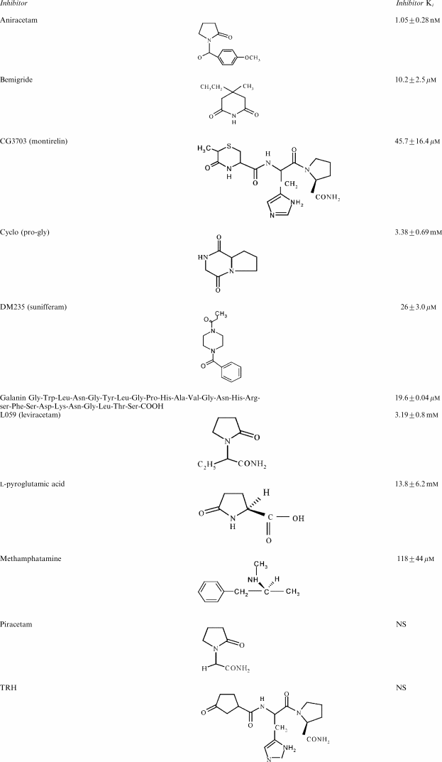 graphic file with name 142-0705798e1.gif