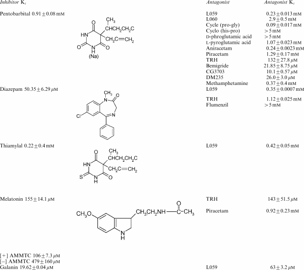 graphic file with name 142-0705798e2.gif