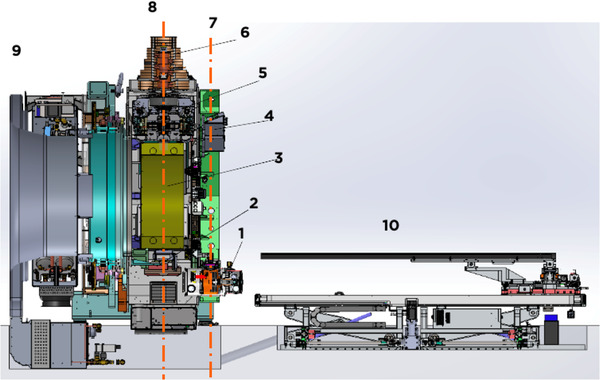 FIGURE 1