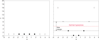 Fig. 14