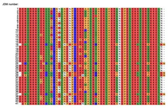 Extended Data Figure 2: