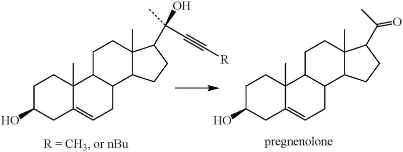 Figure 21.