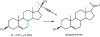 Figure 21.
