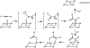 Figure 19.