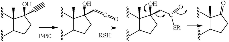 Figure 10: