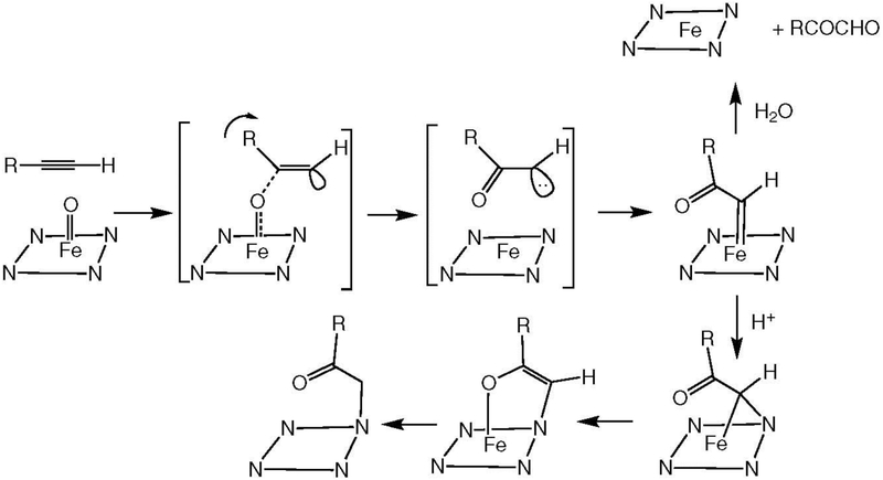 Figure 19.