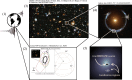 A schematic for the steps to localize a dark-lensed binary merger