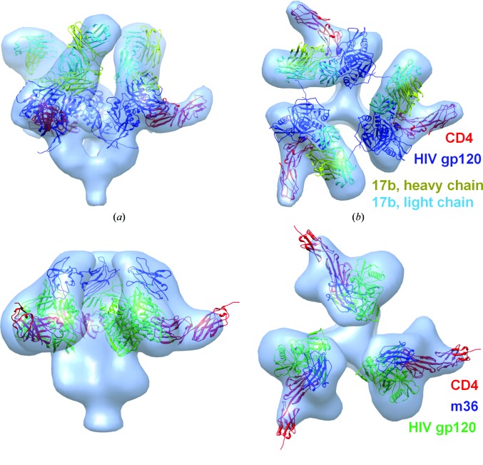 Figure 2