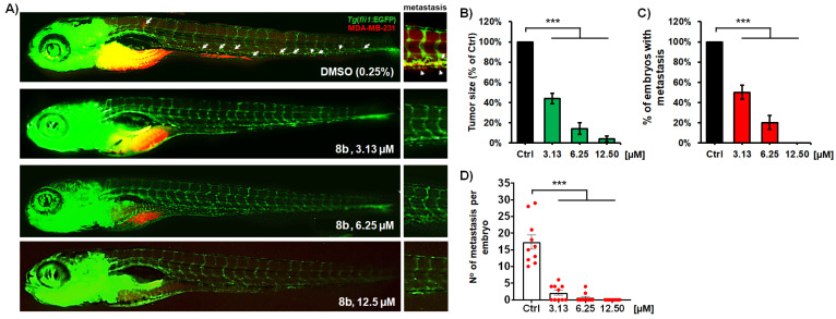 Figure 10