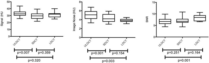 Fig 1.