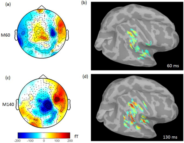 Fig.9