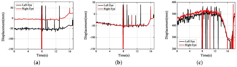 Figure 23