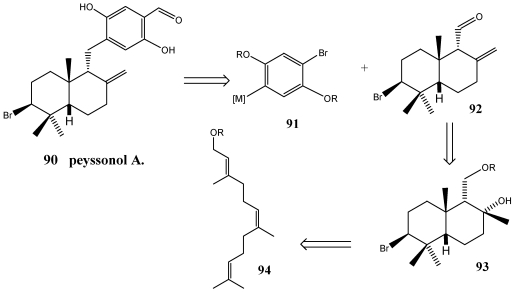 Scheme 15