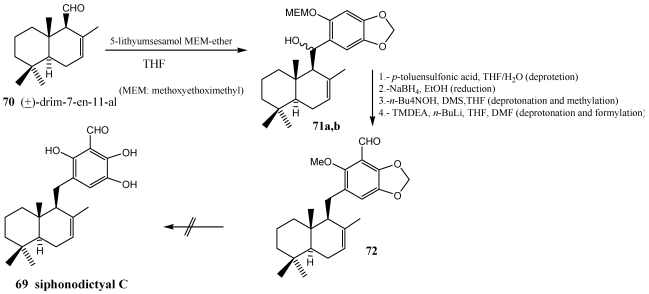 Scheme 12