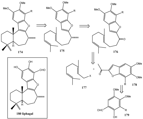 Scheme 30