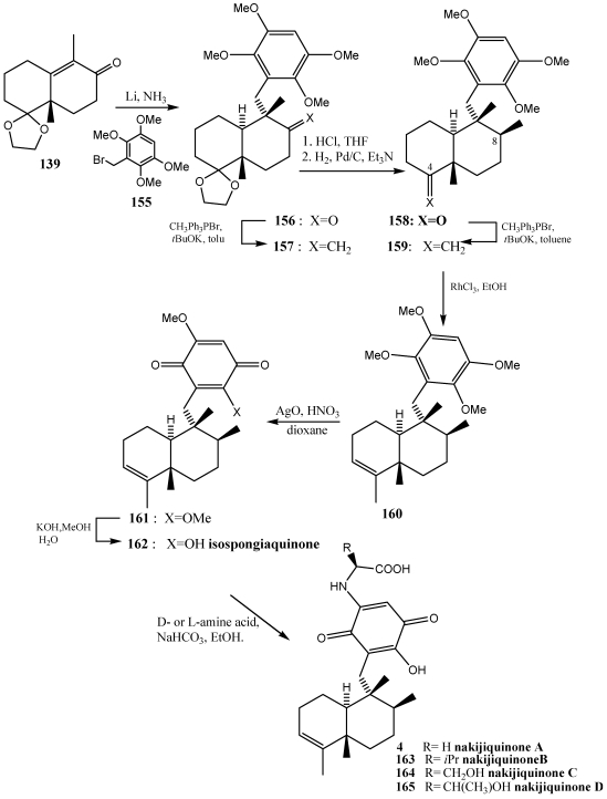 Scheme 26