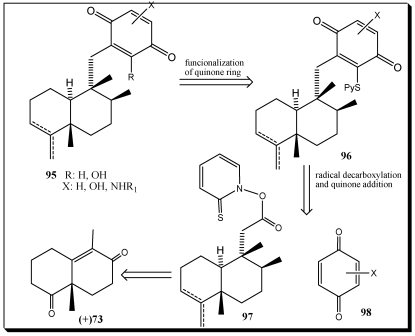 Scheme 16