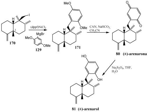 Scheme 28