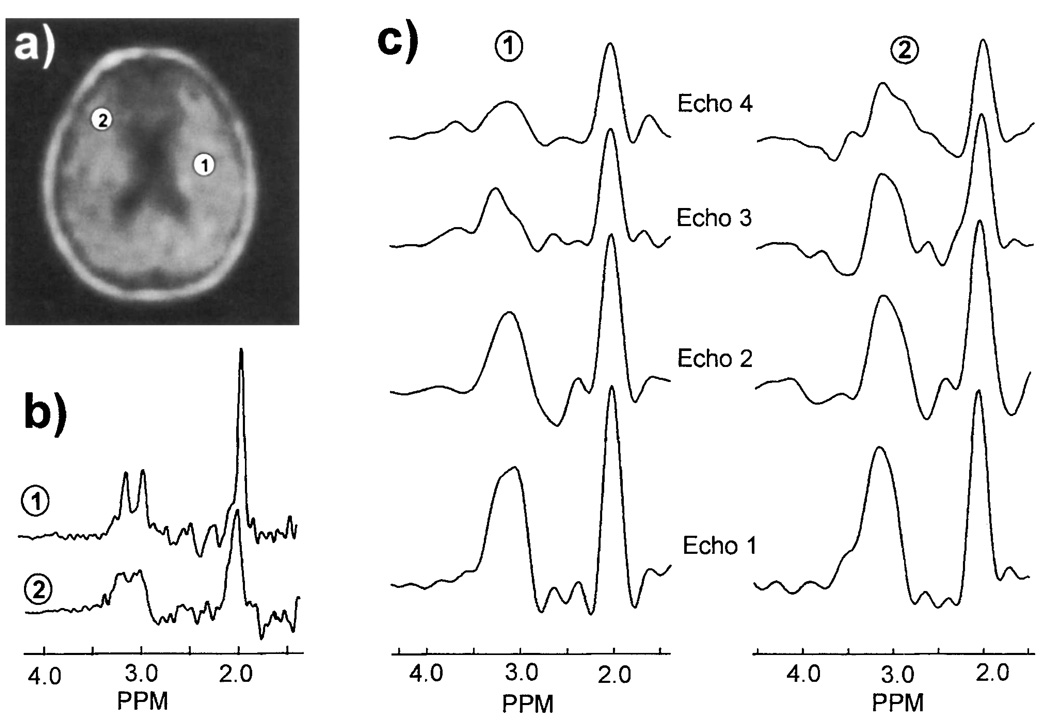 FIG. 7