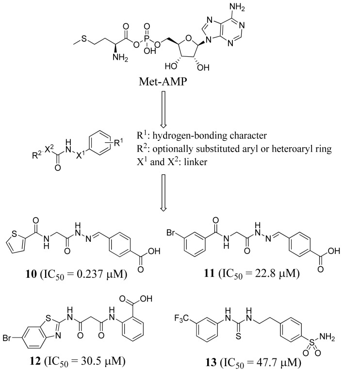 Figure 5.