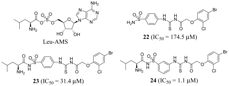 Figure 9.