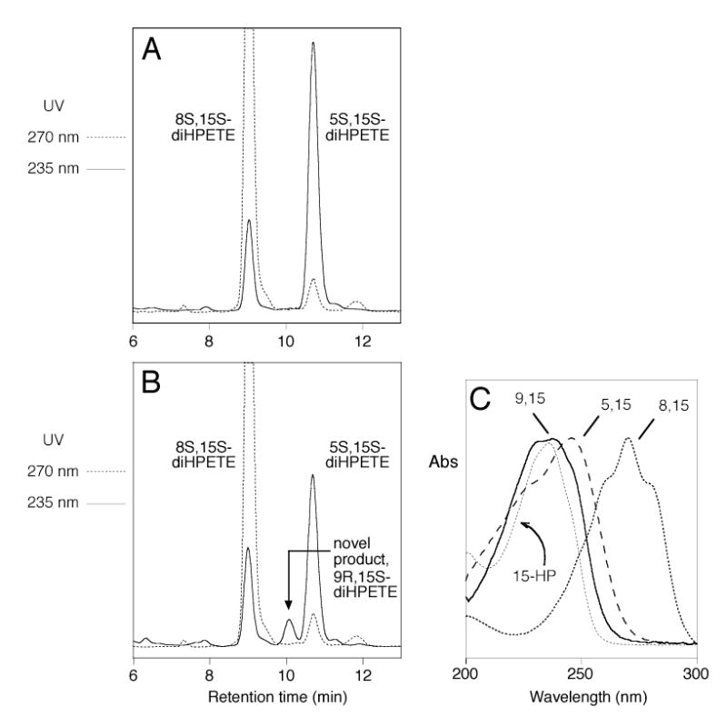 Fig. 5