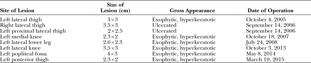 graphic file with name gox-3-e460-g001.jpg