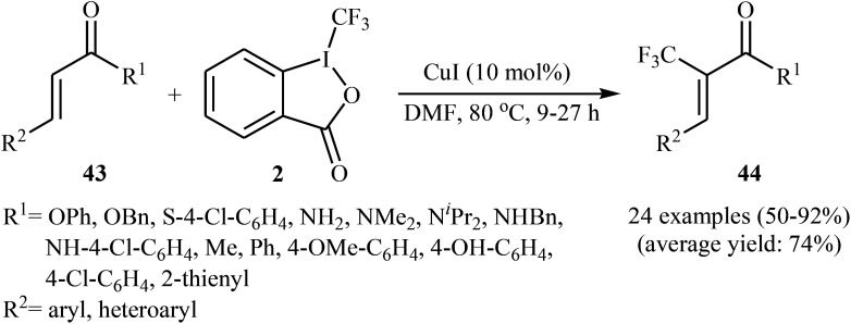 Scheme 24