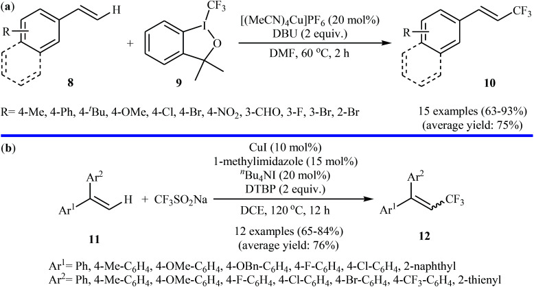 Scheme 6