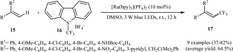 Scheme 9