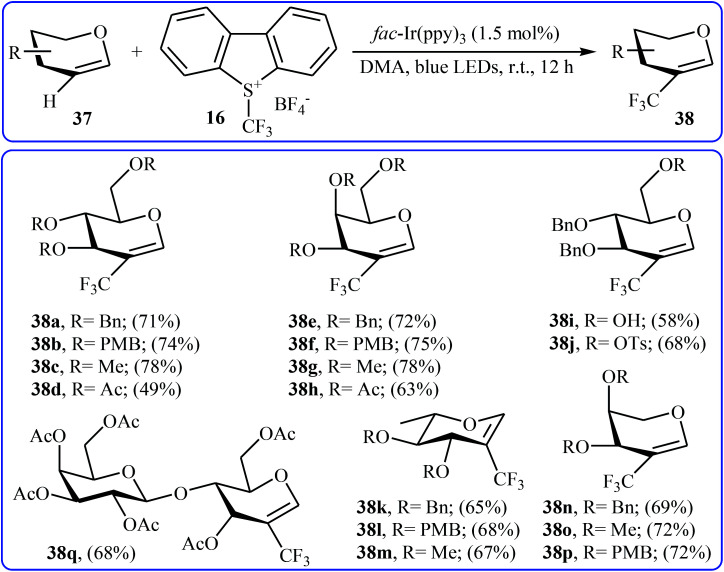 Scheme 21