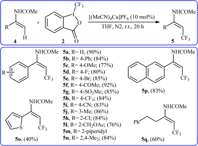 Scheme 3